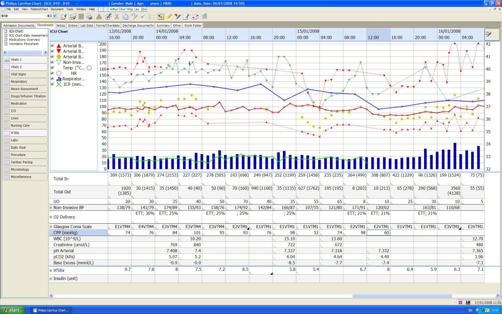 cis 2 desktop resolution